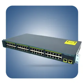 promotion-categories